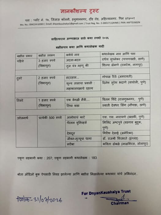 बक्षीसपात्र कथा आणि कथालेखक यादी